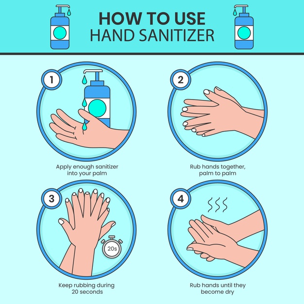 When And How To Use Hand Sanitizer 
