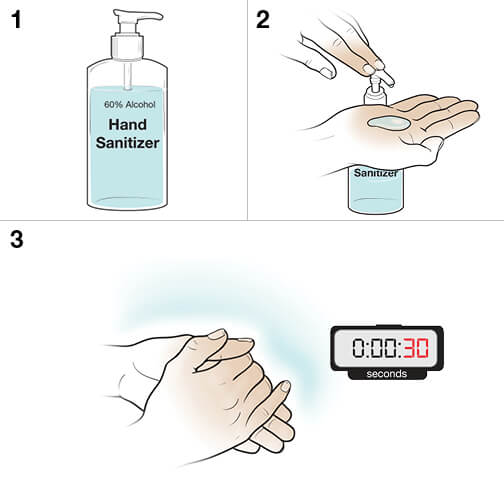 Hand sanitizer